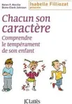 Chacun son caractère ! vignette