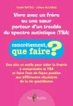 Vivre avec un frère ou une sœur porteur d’un trouble du spectre autistique vignette